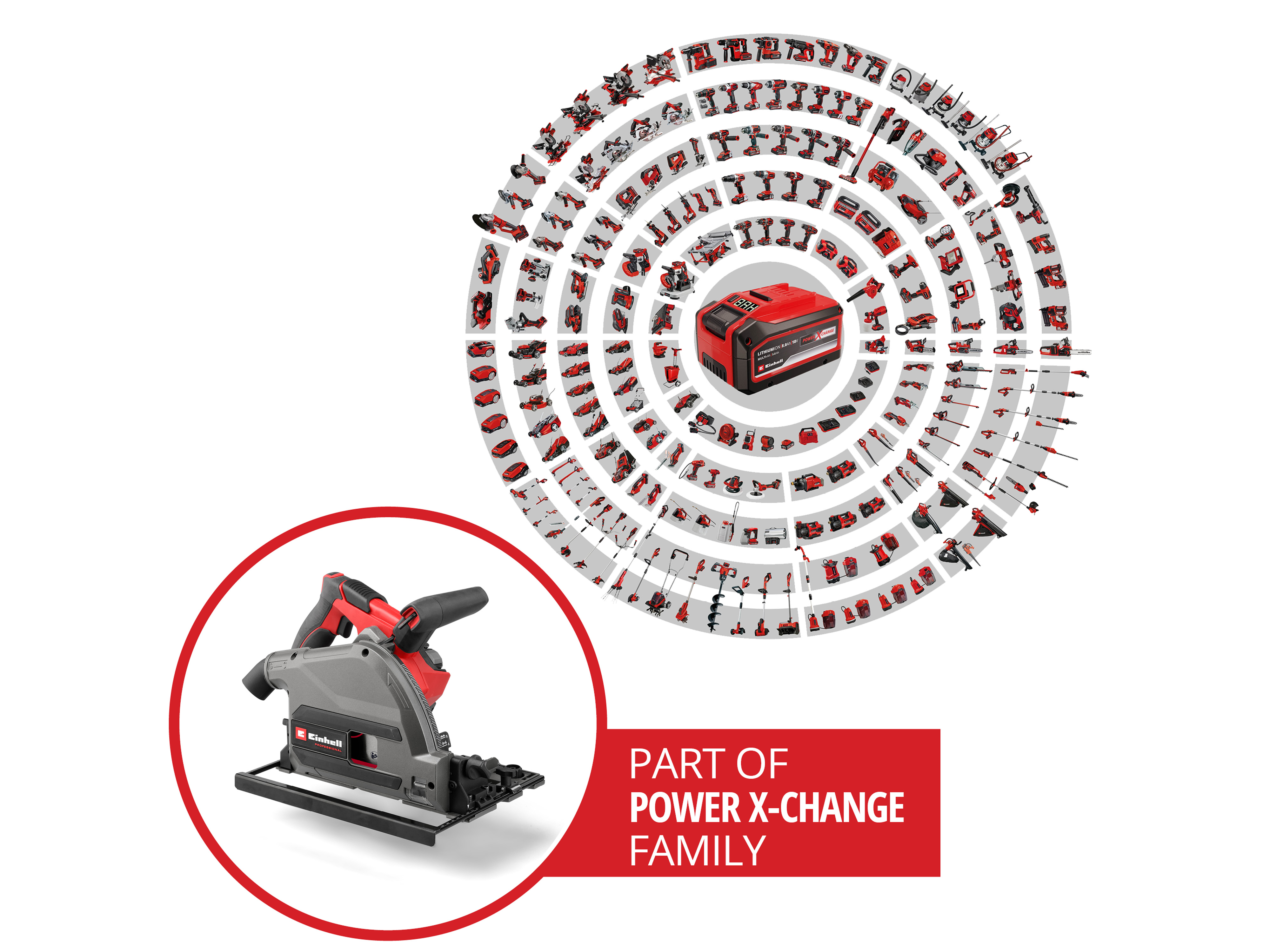 EINHELL PROFESSIONAL Akku-Tauchsäge TP-PS 18/165 Li BL, 4331400, Solo